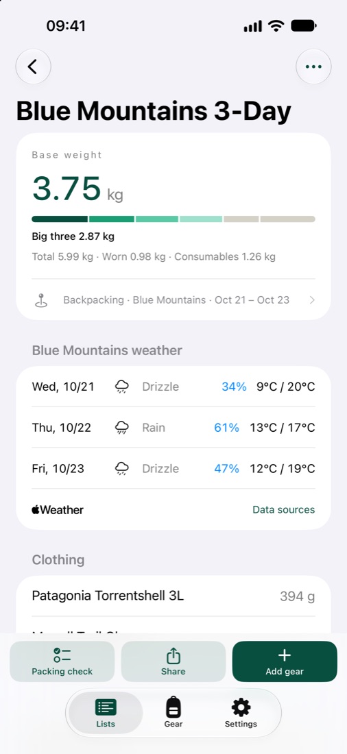 A pack list showing base weight and trip weather